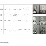 wykaz więźniów kl auschwitz związanych z regionem jasielskim